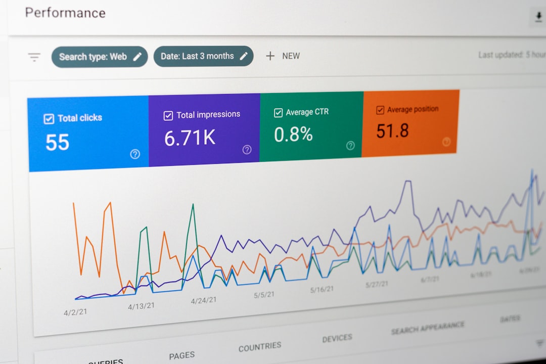 SEO performance analytics dashboard display