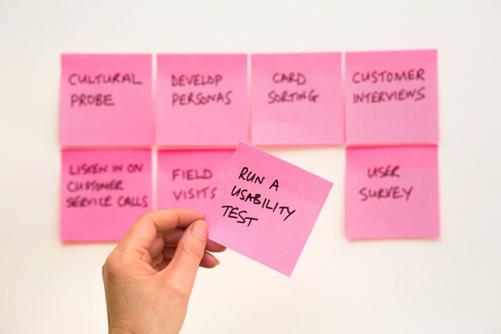 Usability Testing for Blogs: Tools & Tips for Better UX