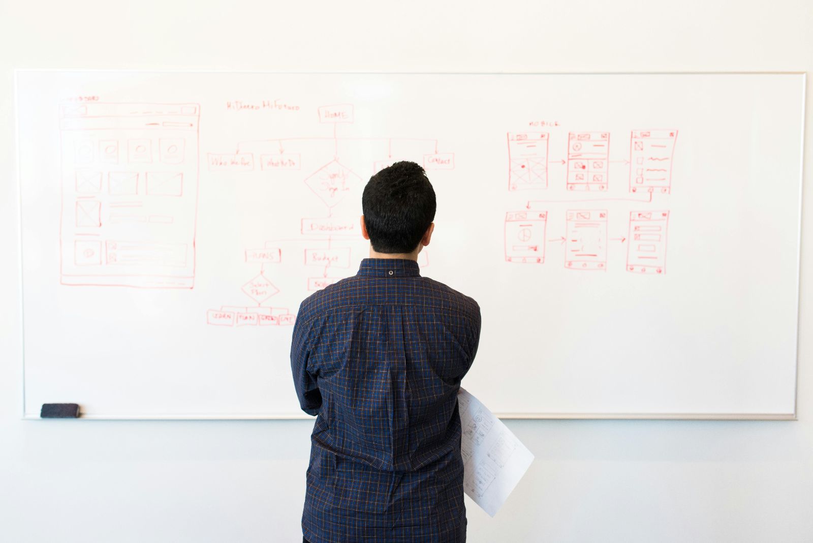 Person analyzing flowchart on whiteboard